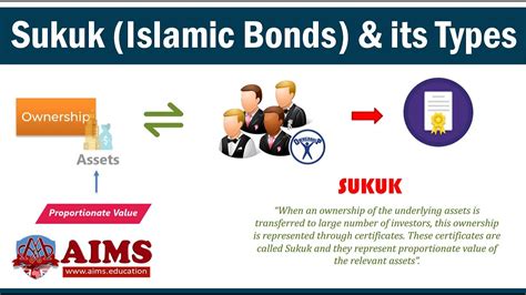  Sukuk Issuance by Johor Corporation Marks New Era for Islamic Finance in Malaysia